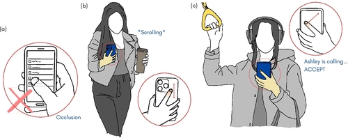 SwipeSense: Exploring the Feasibility of Back-of-Device Swipe Interaction Using Built-In IMU Sensors